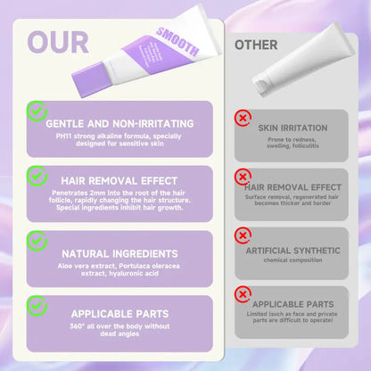 SmoothSkin™ Hair Removal Duo