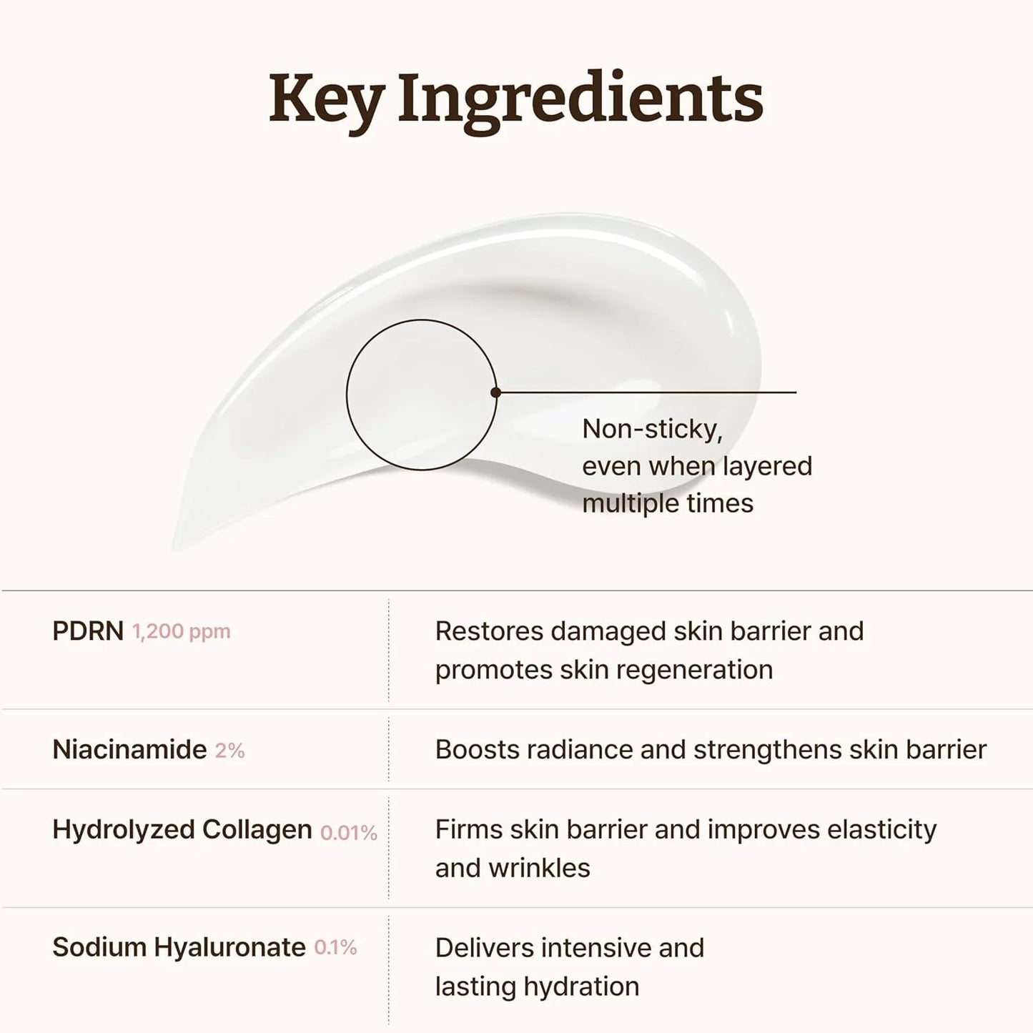 Korean Advanced Rejuvinating PDRN Cream