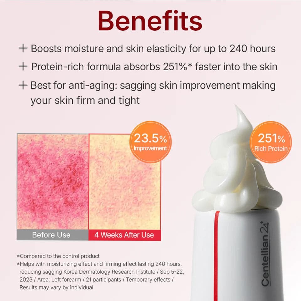 Madeca Anti-Aging Cream