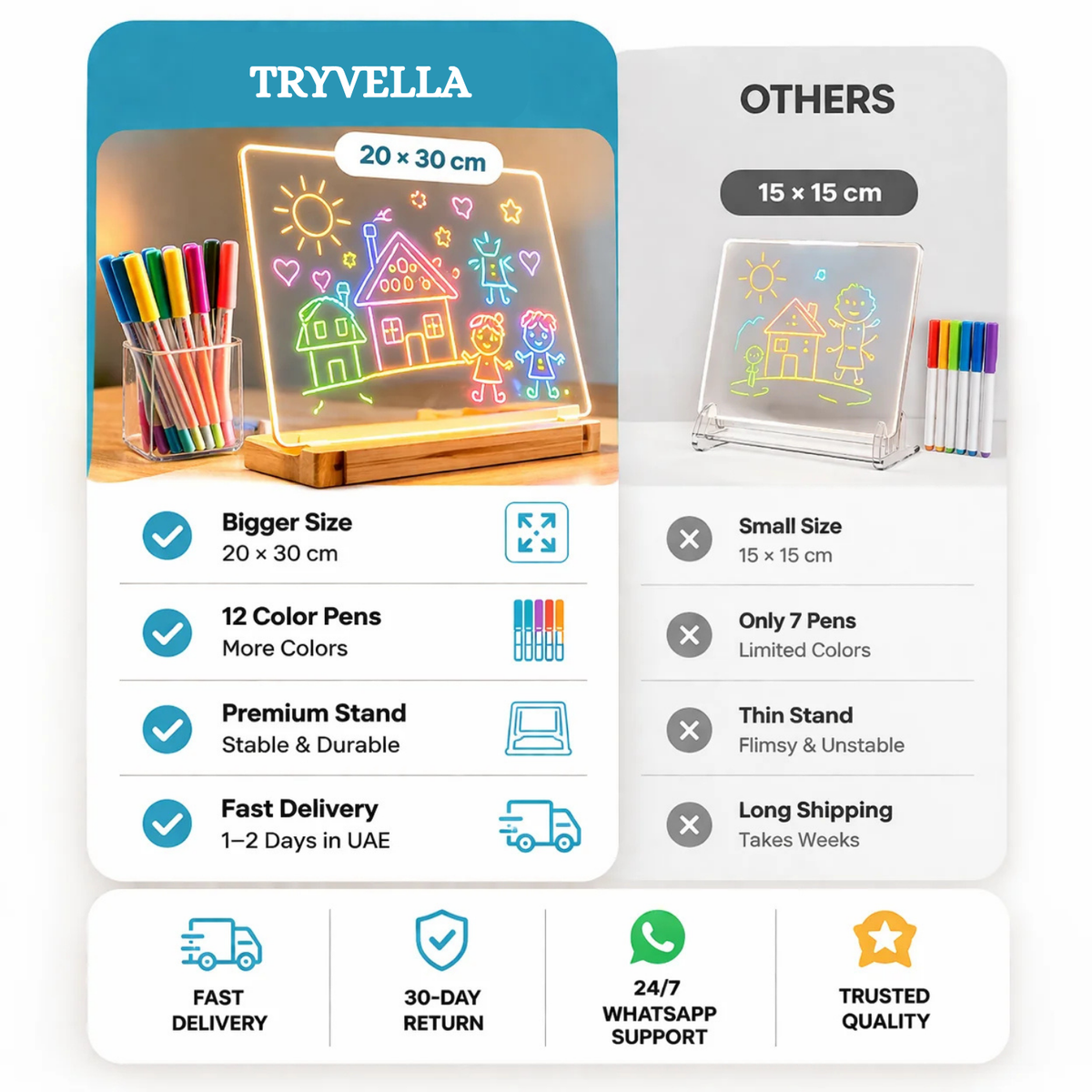 TRYVELLA™ Drawing Board
